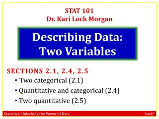 Relationships and Gender Proportions in Statistical Data Analysis
