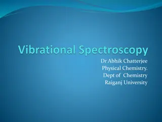 Analyzing Molecular Structure with Infrared Absorption