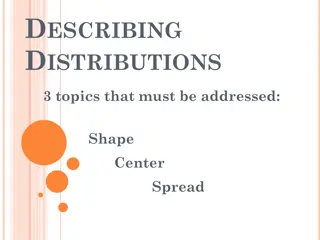 Distribution Characteristics: Shape, Center, Spread