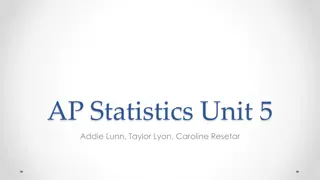 Statistics Concepts: Sampling, CLT, Formulas, Practice Problems