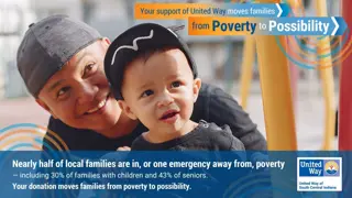 IU United Way Campaign 2022: Community Fundraising Drive Success
