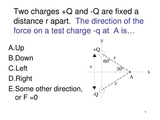 Electrical Charges and Fields: Concepts and Relationships