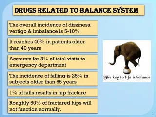Drugs Related to Balance System - Overview and Treatment