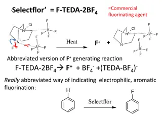 Fluorinating Agents, Sterilization History, Aniline Dyes & More