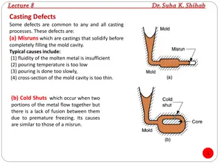Common Casting Defects and Causes