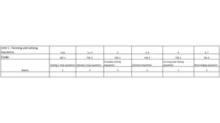 Mathematical Units: Equations, Graphs, Conjectures, 3D Shapes, Numbers