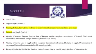 Engineering Economics: Demand, Supply, Production & Efficiency