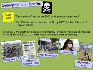Declining Death Rates: Reasons and Impacts