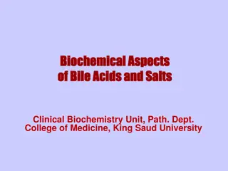 Biochemical Aspects of Bile Acids and Salts in Clinical Biochemistry