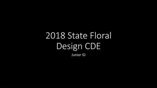 Exquisite Floral Design Showcase: Varieties and Arrangements