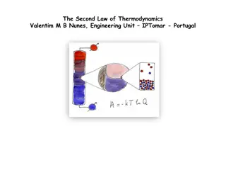 The Second Law of Thermodynamics