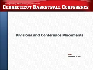 Youth Basketball Divisions and Conference Placements Draft