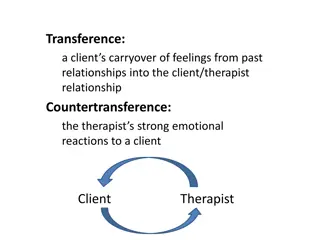 Transference and Countertransference in Therapy