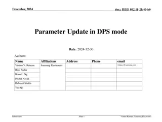 IEEE 802.11 DPS Mode Parameter Update in December 2024