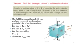Electric Flux and Gauss's Law in Electromagnetism