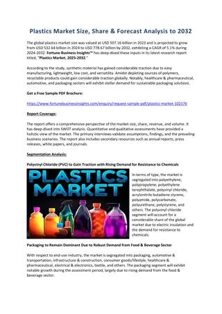 Plastics Market Size, Share & Forecast Analysis to 2032