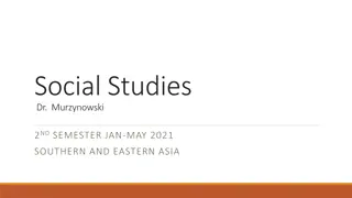 Dr. Murzynowski's Social Studies: Southern & Eastern Asia Learning Targets