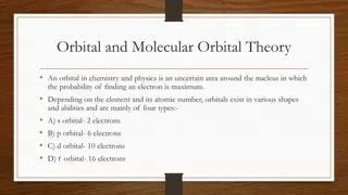 Molecular Orbital Theory and FTIR Spectroscopy