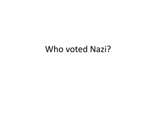 Voter Support for the Nazis: Social Class, Religion, Women, Youth