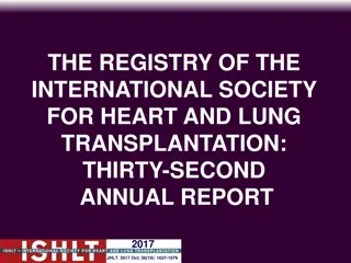 International Society for Heart and Lung Transplantation Registry Report 2017