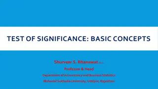 Test of Significance: Basic Concepts