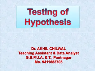 Hypothesis Testing in Statistics
