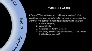 Group Theory: A Comprehensive Overview