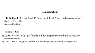 Homomorphisms and Ring Embeddings