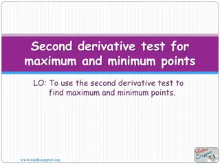 Second Derivative Test for Maximum and Minimum Points