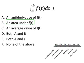 Calculus Concepts Explaine