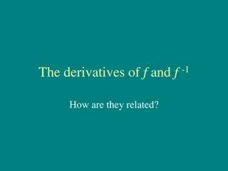 Inverse Function Derivatives Relationship Explained