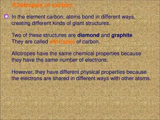 Allotropes of Carbon: Diamond, Graphite, and Buckminsterfullerene