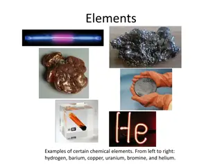 Basics of Elements, Atoms, and Nucleus