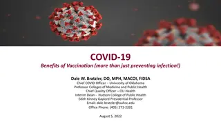 Benefits of COVID-19 Vaccination Beyond Infection Prevention