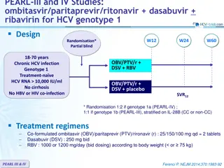 Efficacy of Ombitasvir/Paritaprevir/Ritonavir for HCV Genotype 1 Treatment