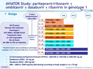 AVIATOR Study: Treatment of Genotype 1 HCV Infection