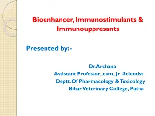 Bioenhancers, Immunostimulants, and Immunosuppressants Overview