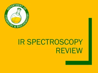 Infrared Spectroscopy Review: Uses, Molecular Vibrations, and Examples