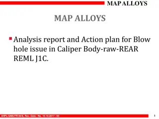 MAP ALLOYS