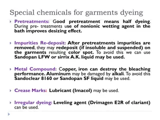 Chemicals for Garments Dyeing Pretreatments for Effective Coloration