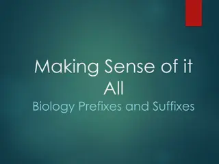 Unravel the Intriguing World of Biology Prefixes and Suffixes