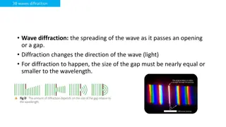 Wave Diffraction and its Implications