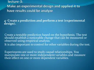 Effective Experimental Design for Testing Hypotheses