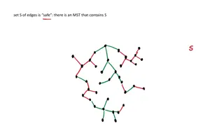 Minimum Spanning Tree Algorithms