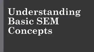 Understanding SEM Concepts - Measurement Reliability and Model Evaluation