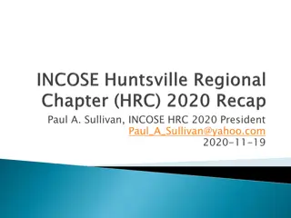 INCOSE HRC 2020 President Paul A. Sullivan - Leadership Meeting Highlights & Reflections