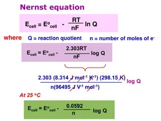 Nernst Equation for Electrochemistry