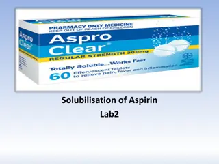 Enhancing Aspirin Solubility Through Interactions and Forces