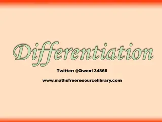 Differentiation: Gradients, Equations, and Formulas