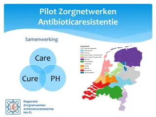 Pilot Zorgnetwerken Antibioticaresistentie Samenwerking in Zorgnetwerken